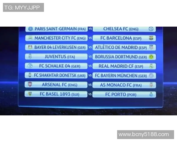 欧冠改革引发热议2025年扩军至36队瑞士赛制能否获得认可