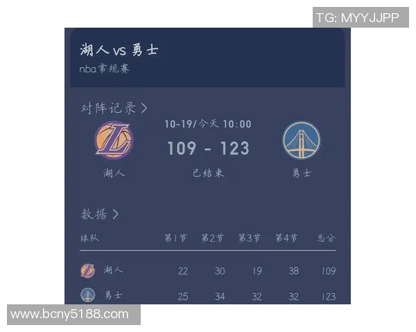 2016年3月7日湖人与勇士的精彩对决回顾与赛后分析 2016年3月7日湖人与勇士的精彩对决回顾与赛后分析