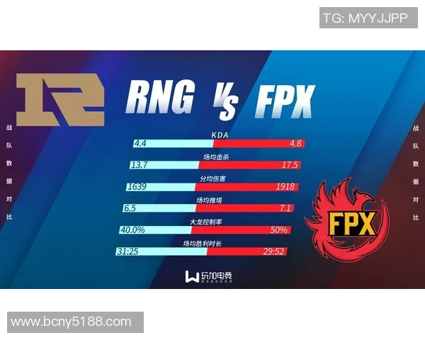 深入分析RNG战队区域防守战术及其对比赛的影响与应用