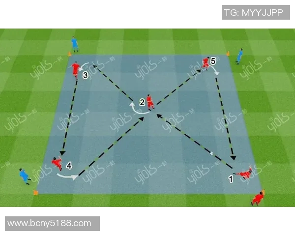 深圳足球队区域防守战术解析及其在比赛中的应用探讨