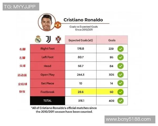 重庆篮球队的快速转换打法解析与战术优势探讨