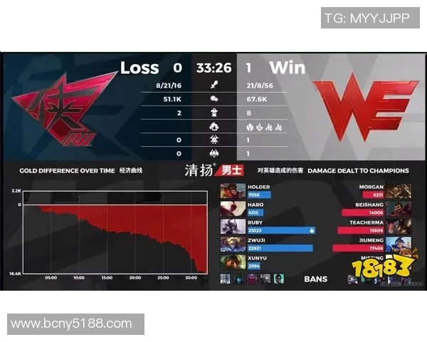 WE战队在CSGO比赛中的整体压制表现与战术得失分析