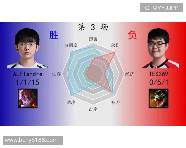 DOTA2巨献:深入分析TES战队的技术策略与战术布局 DOTA2巨献:深入分析TES战队的技术策略与战术布局